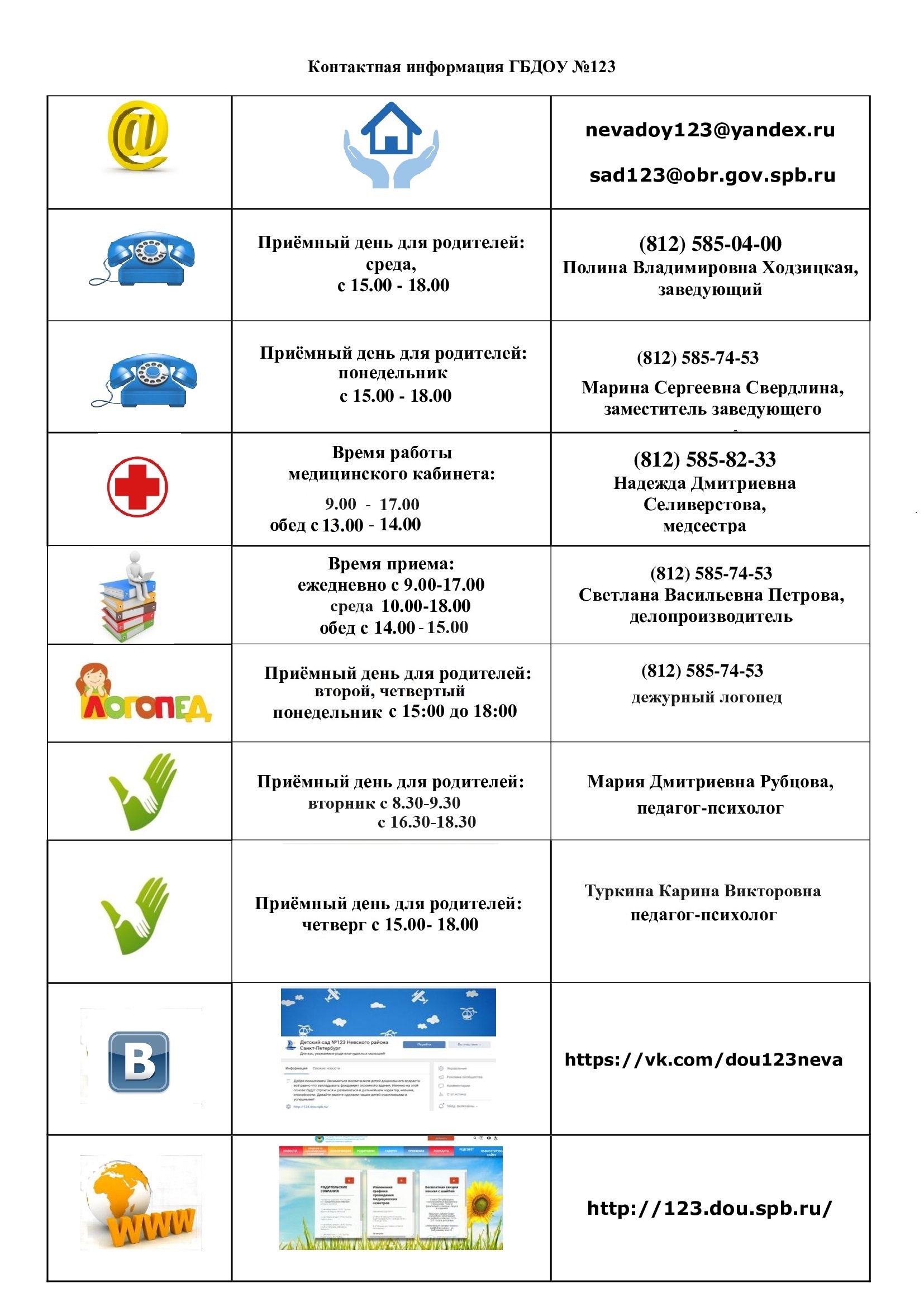 Государственное бюджетное дошкольное образовательное учреждение детский сад  №123 Невского района Санкт-Петербурга - Контакты
