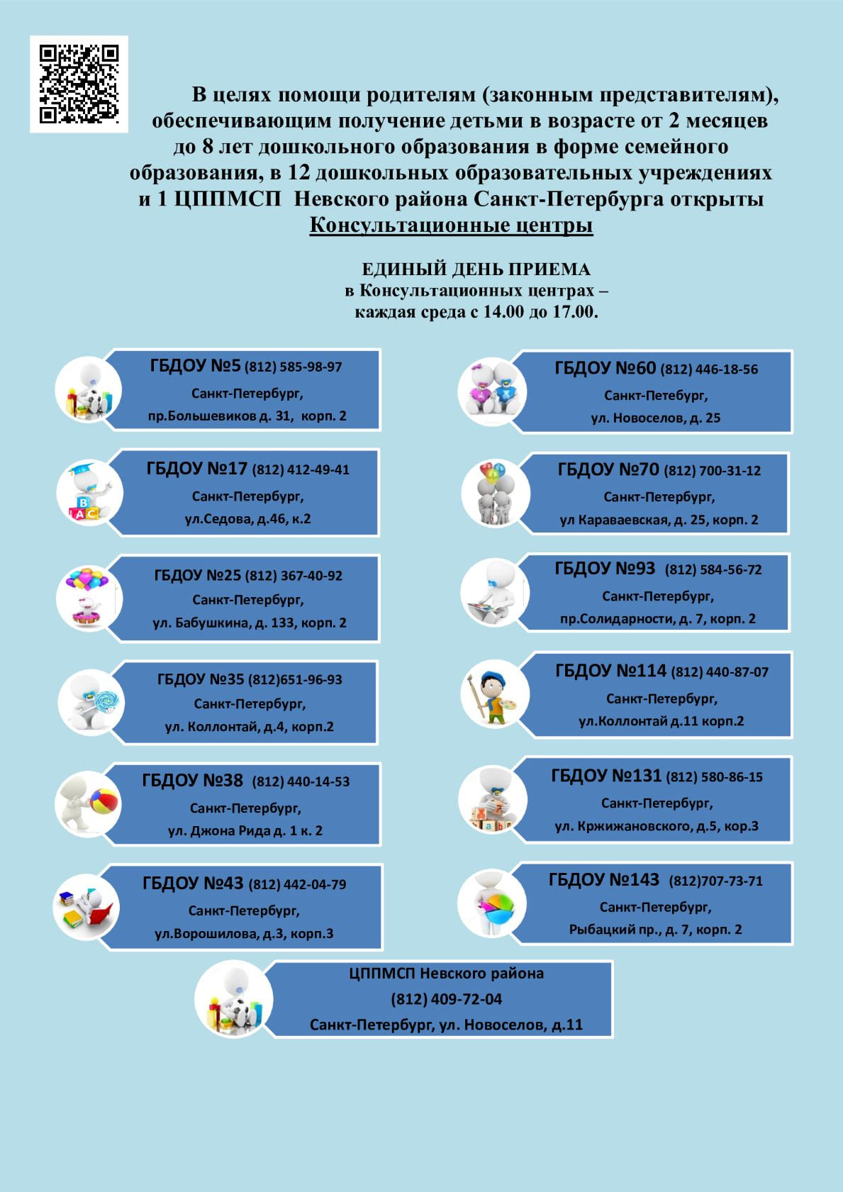 Государственное бюджетное дошкольное образовательное учреждение детский сад  №123 Невского района Санкт-Петербурга - Информация о работе  Консультационных центров