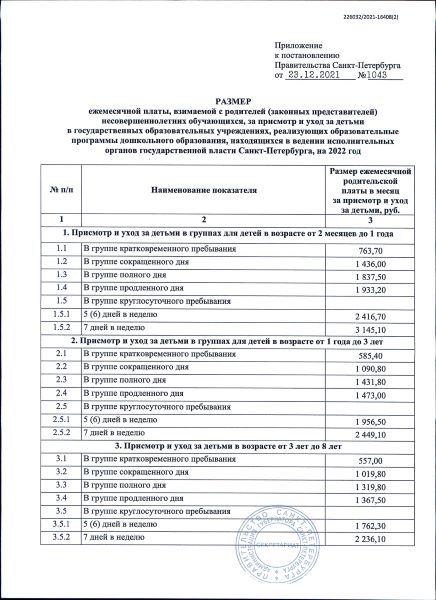 РП на 2022 год от 23.12.2021 1043 page 0002