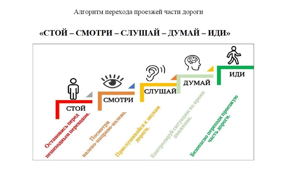 пдд