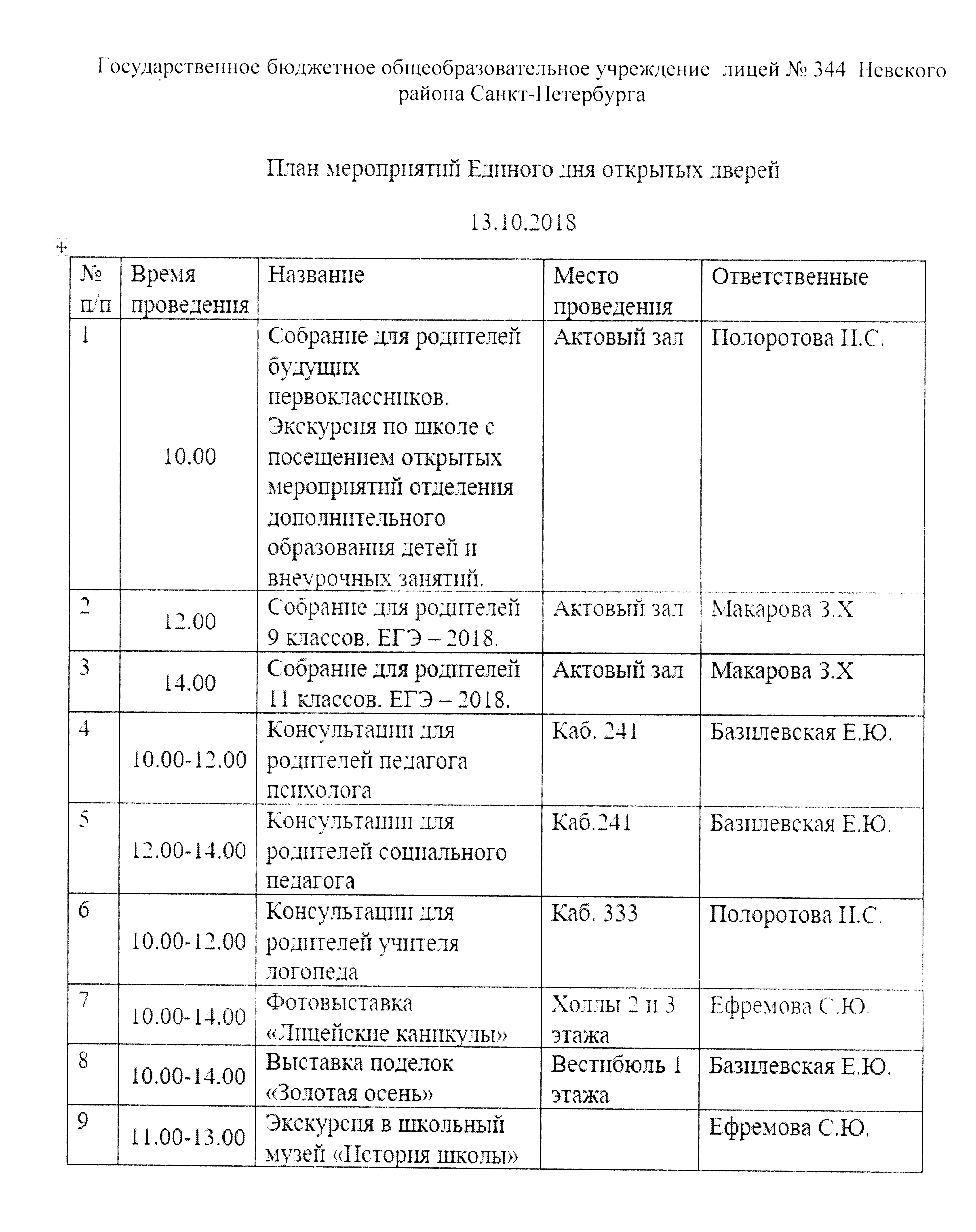 Государственное бюджетное дошкольное образовательное учреждение детский сад  №123 Невского района Санкт-Петербурга - План мероприятий Дня отрытых дверей  в школе № 344 Невского района